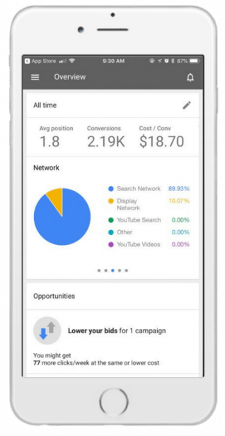 google-management-agency google-management-agency