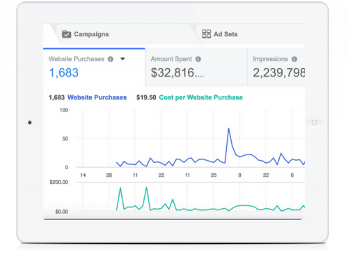 social-media-ad-services social media ad services